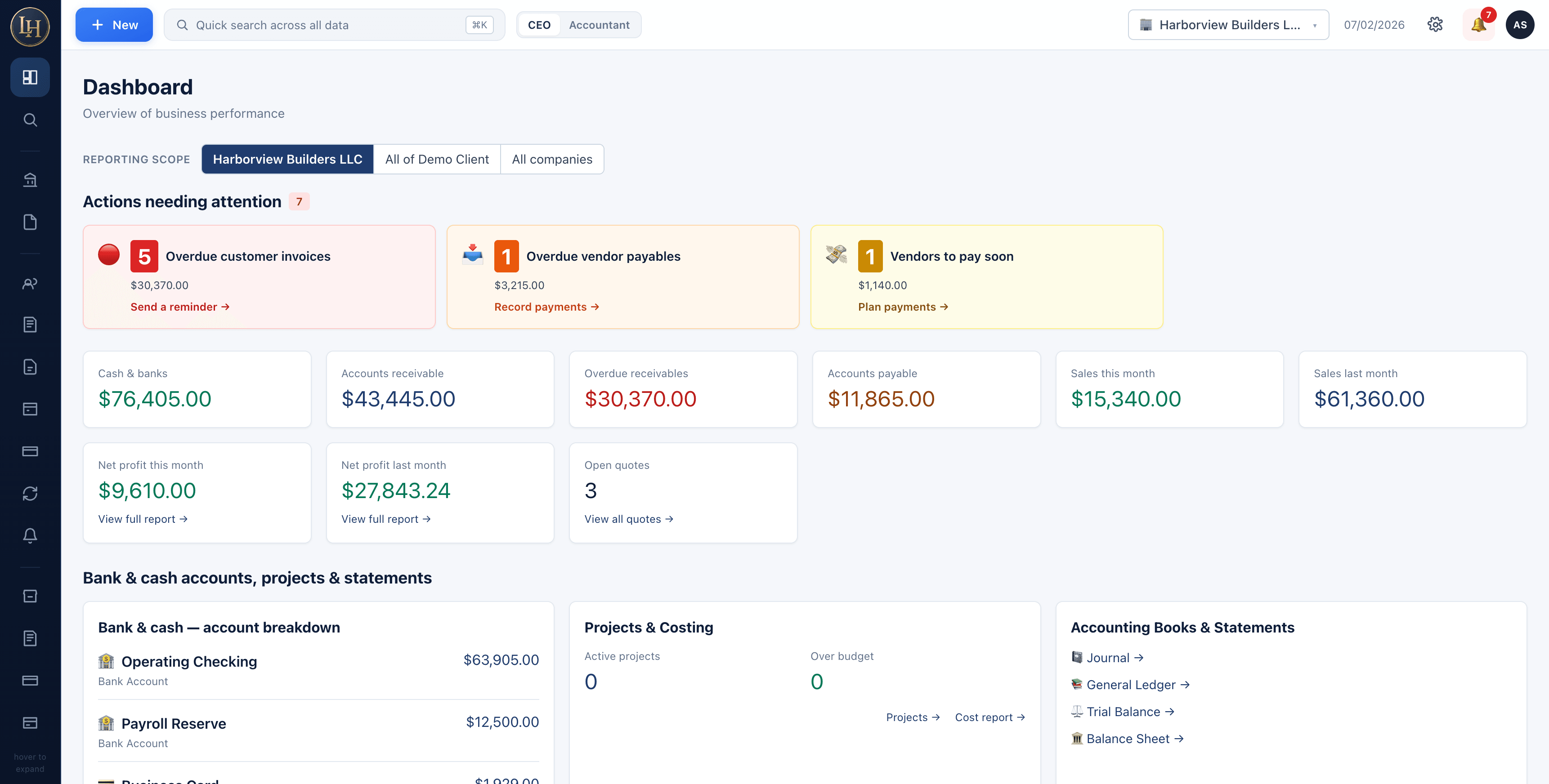 LedgerHub dashboard — every entity's books in one view
