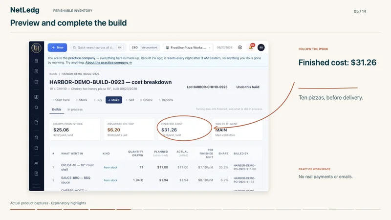 Perishable Inventory — real NetLedg practice workspace